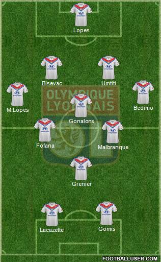 Olympique Lyonnais Formation 2013