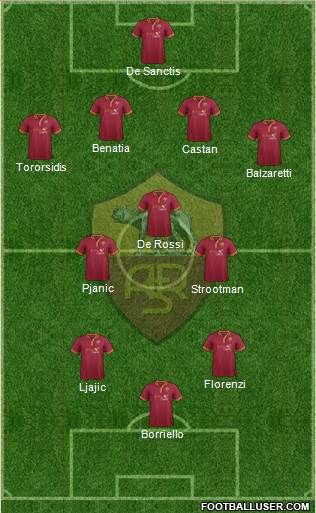 AS Roma Formation 2013