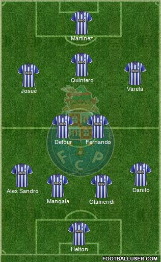 Futebol Clube do Porto - SAD Formation 2013