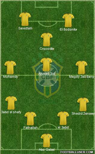 Brazil Formation 2013