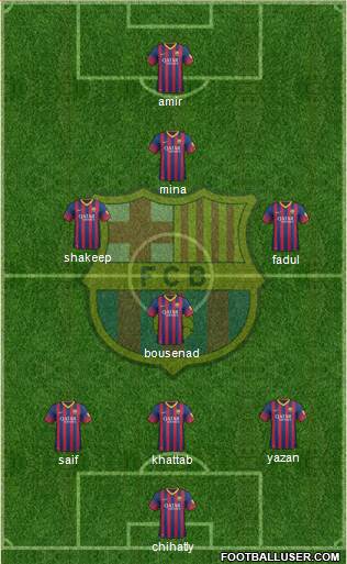 F.C. Barcelona Formation 2013