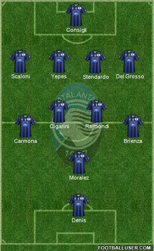 Atalanta Formation 2013
