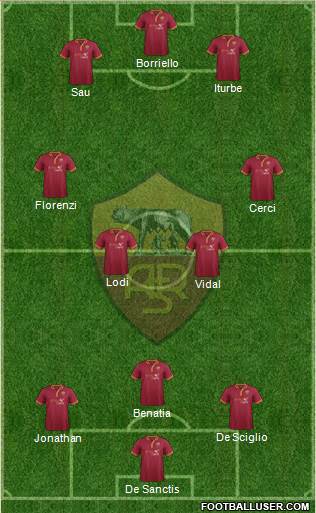 AS Roma Formation 2013