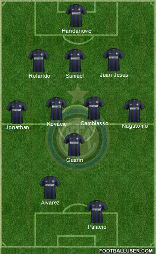 F.C. Internazionale Formation 2013