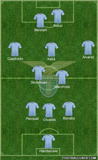 S.S. Lazio Formation 2013