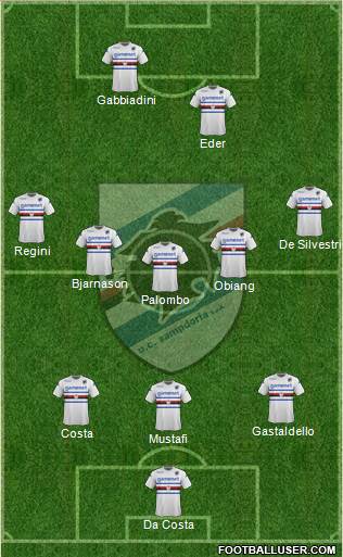 Sampdoria Formation 2013