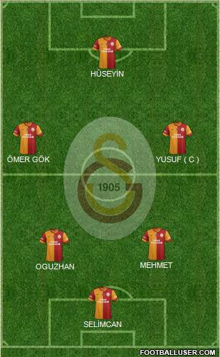 Galatasaray SK Formation 2013