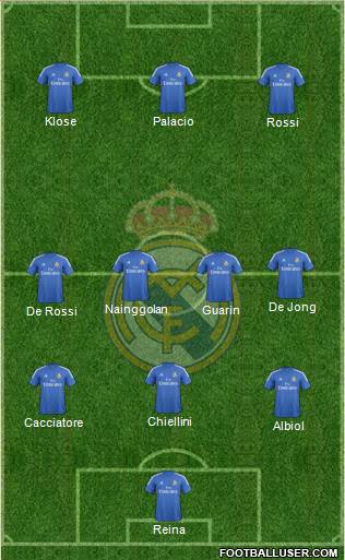 Real Madrid C.F. Formation 2013