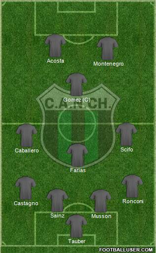 Nueva Chicago Formation 2013