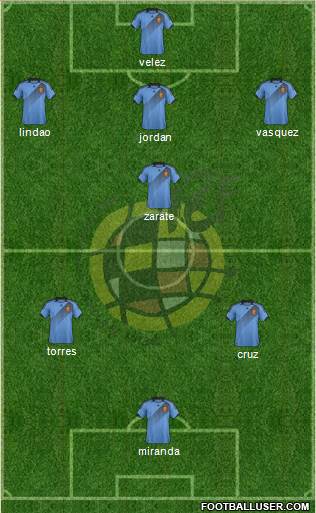Spain Formation 2013