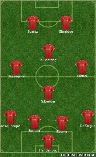 Liverpool Formation 2013