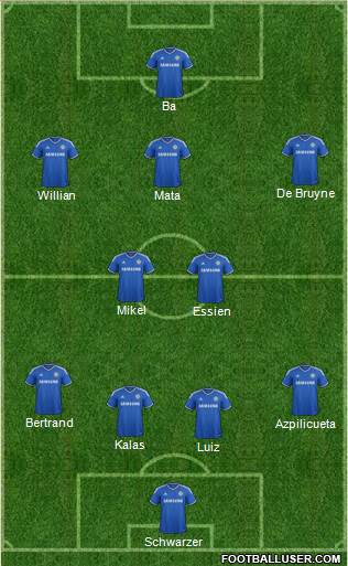 Chelsea Formation 2013