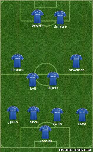 Chelsea Formation 2013