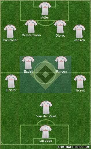 Hamburger SV Formation 2013