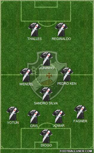 CR Vasco da Gama Formation 2013
