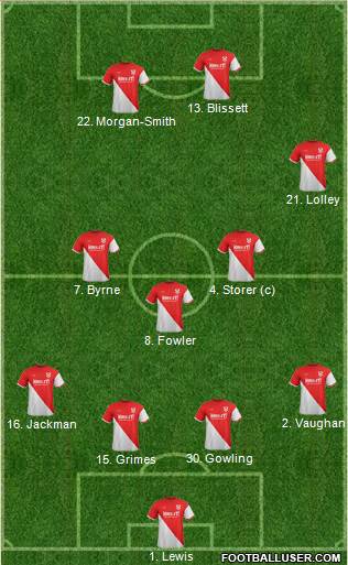 Kidderminster Harriers Formation 2013