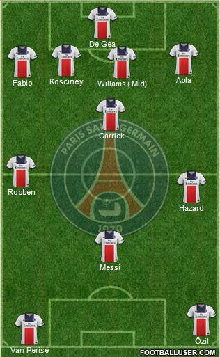 Paris Saint-Germain Formation 2013
