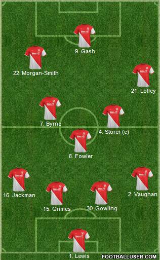 Kidderminster Harriers Formation 2013