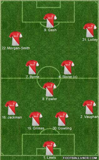 Kidderminster Harriers Formation 2013