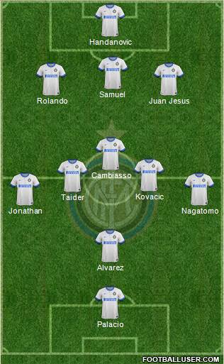 F.C. Internazionale Formation 2013