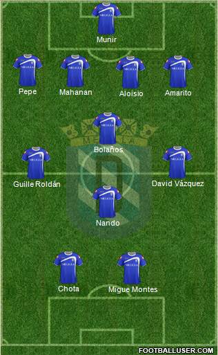 U.D. Melilla Formation 2013
