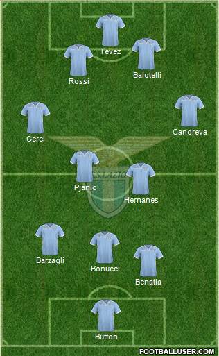 S.S. Lazio Formation 2013