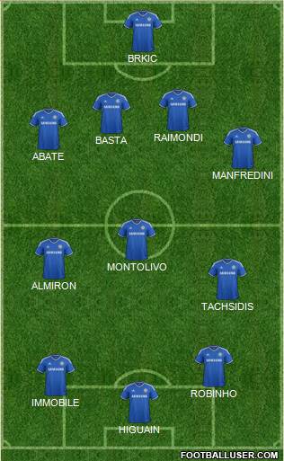 Chelsea Formation 2013