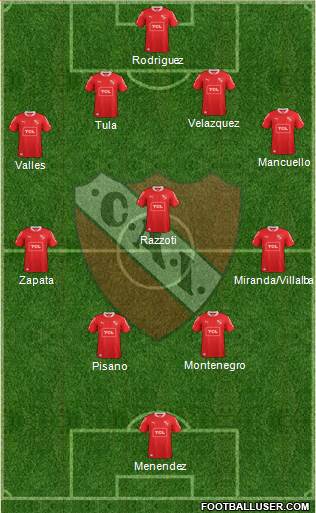 Independiente Formation 2013