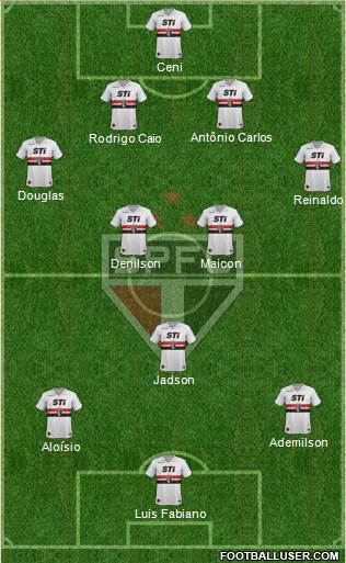 São Paulo FC Formation 2013