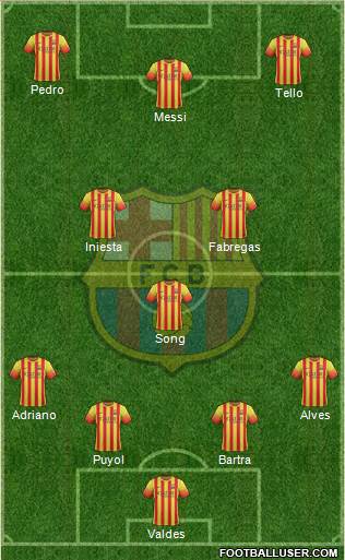 F.C. Barcelona Formation 2013