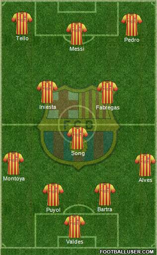 F.C. Barcelona Formation 2013