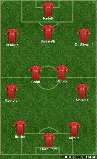 Liverpool Formation 2013