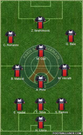 Paris Saint-Germain Formation 2013