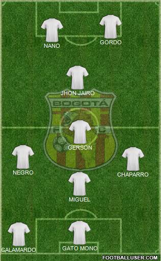 CD Bogotá FC Formation 2013