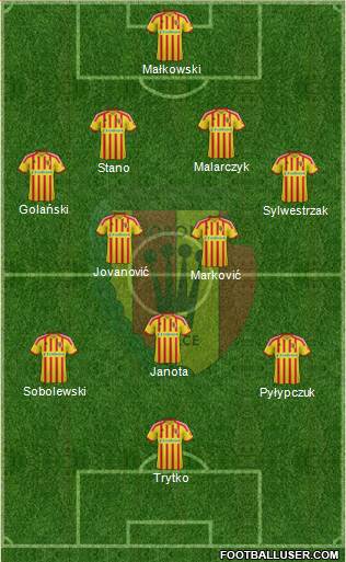 Korona Kielce Formation 2013