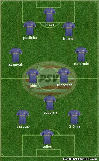 PSV Formation 2013