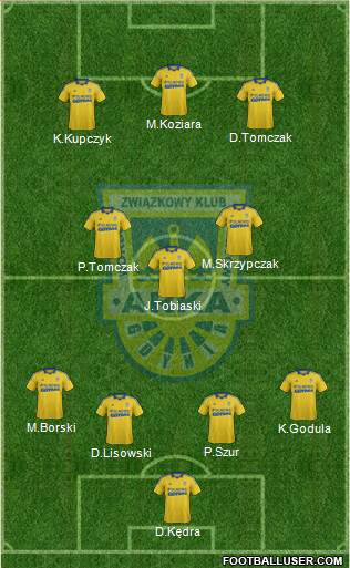 Arka Gdynia Formation 2013