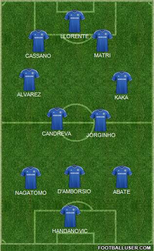 Chelsea Formation 2013