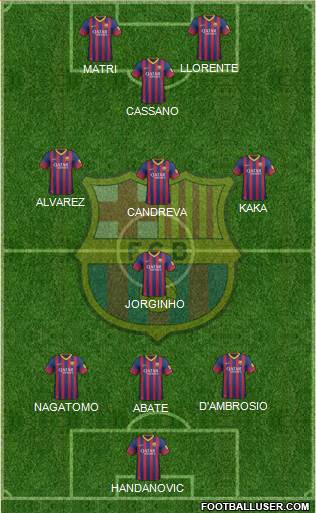 F.C. Barcelona Formation 2013