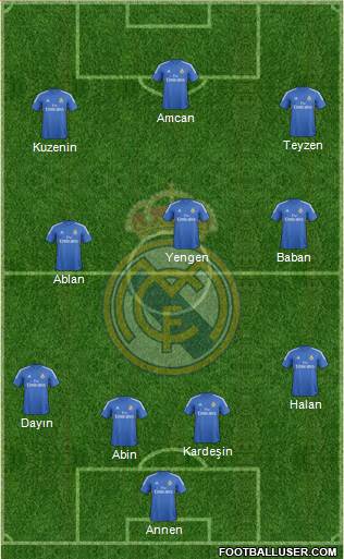 R. Madrid Castilla Formation 2013