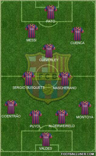 F.C. Barcelona Formation 2013