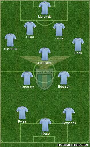 S.S. Lazio Formation 2013