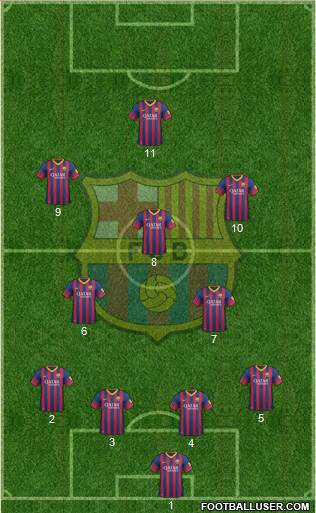 F.C. Barcelona Formation 2013