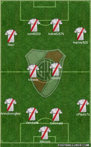 River Plate Formation 2013