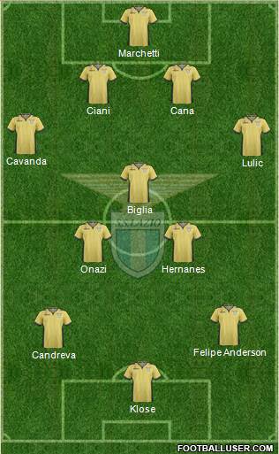 S.S. Lazio Formation 2013