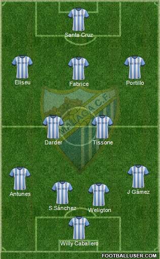 Málaga C.F., S.A.D. Formation 2013