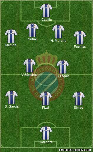 R.C.D. Espanyol de Barcelona S.A.D. Formation 2013