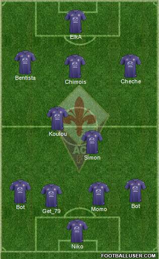 Fiorentina Formation 2013