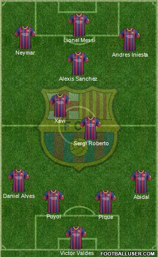 F.C. Barcelona Formation 2013