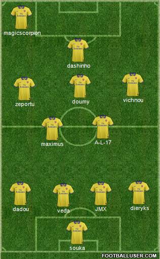 Arsenal Formation 2013